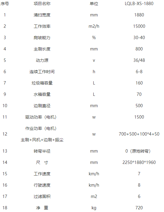 洁路宝玛纳斯扫地机-LQLB-1880