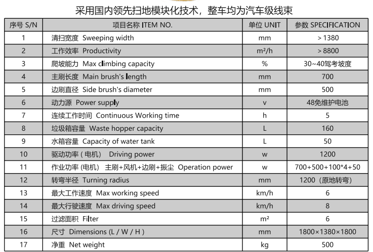 洁路宝驾驶玛纳斯扫地机1400